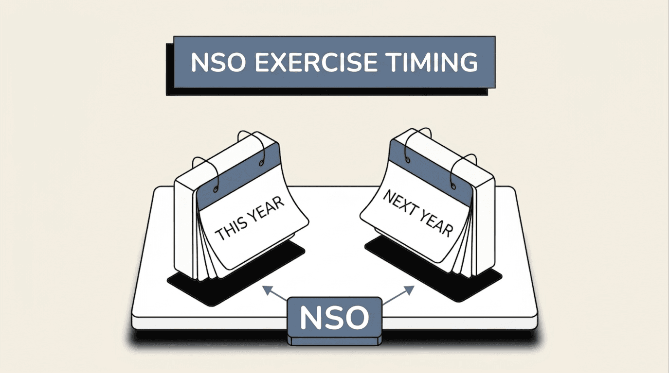 NSO Exercise Timing: Splitting a Big Exercise Across Two Tax Years